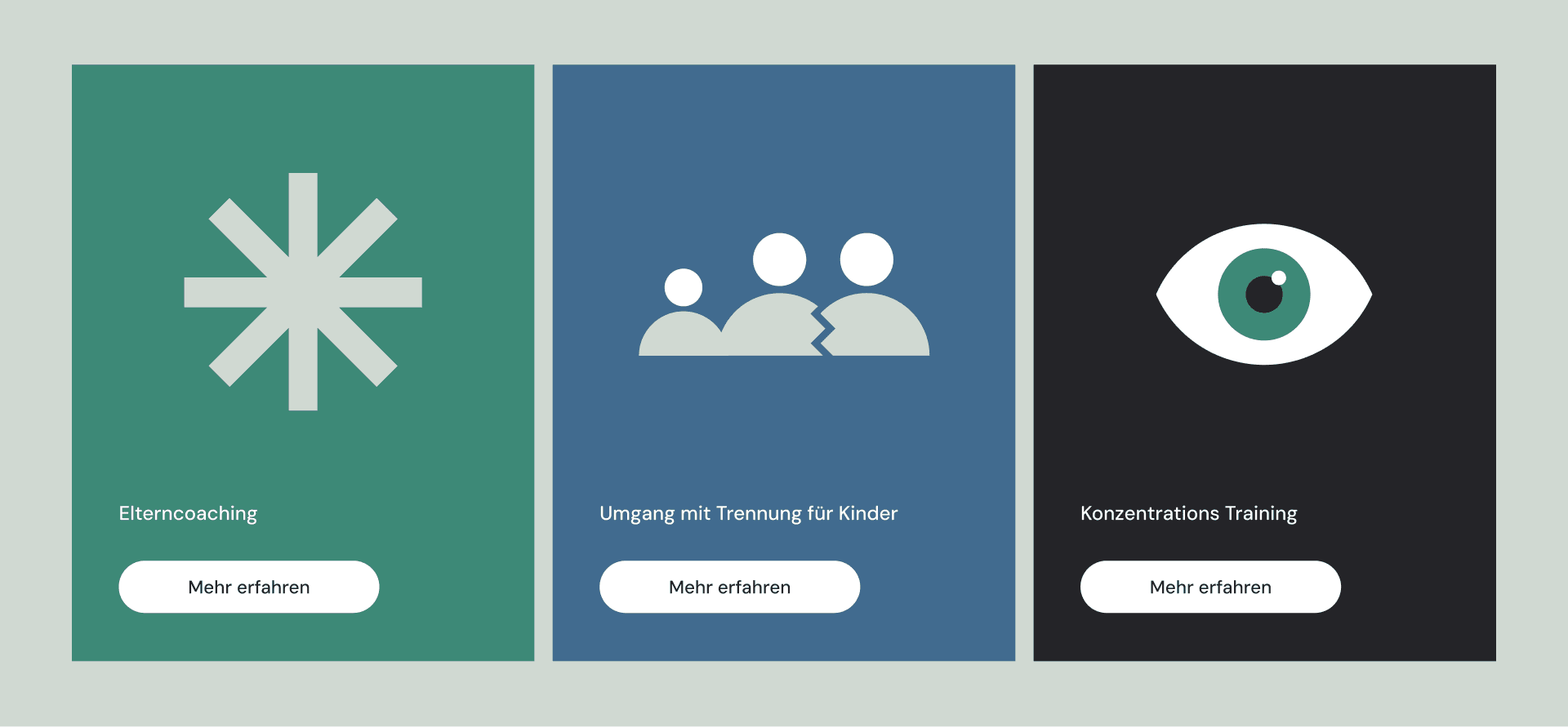 A further page of the MB Familiencoaching website